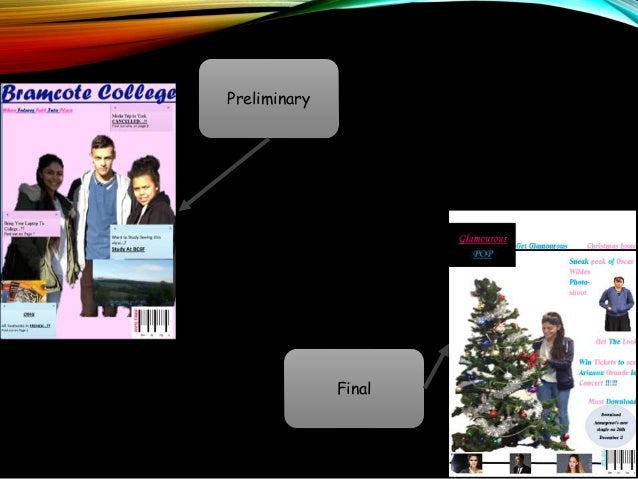 As media evaluation coursework