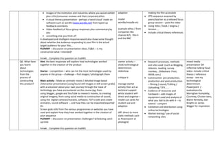 • Images of the institution and industries where you would exhibit
plus critic/consumer reviews and their corporate ethos
• A visual literacy presentation - perhaps a‘word cloud’ made on
software such as wordle (www.wordle.net) from typed up
feedback comments
• Video feedback of focus group responses plus commentary by
you
• something else you think of!
A developed and intelligent response would also show some thought
about whether the audience responding to your film is the actual
target audience for your film…
PLENARY – discussion on presentation ideas / Q&A – is my
construction what I intended?
hmwk. . Complete this question on EvalWS
adaption
model
wordle/moodle etc
example ethos / from
companies like
channel 4/5, film 4
and the BBC
making the film accessible
• OTS sequence assessed by
peers/teacher as a videoed focus
group session – post the video
• Using titles / hook / enigma /
tension…..
• Include critical theory references
Q6. What have
you learnt
about
technologies
from the
process of
constructing
this product?
Hint: the best responses will explore how technologies worked
together in the creation of the product
Starter – competition – who can list the most technologies used by
anyone in the group – challenge – find images / photograph them
Main activity - Make an animatic movie / detailed image based
/interactive presentation (using found still images or still screen grabs)
with a voiceover about your own journey through the maze of
technology you have encountered on the course (eg: from
using blogger, google and YouTube to research movies, to creating
original imagery, from using social media to construction of sound,
using the digital cameras/marantz, software, FCP to edit and create
animatics, sound software – and how they can be imported/exported
Or:
Screen grab stills from the various programmes or websites you have
used and explain how they have worked together in the creation of
your sequence
PLENARY – discussion on presentation challenges? Scheduling catch
up time
hmwk. . Complete this question on EvalWS
starter activity –
show technological
determinism
slideshow
critique it
manage starter
activity then act as
technical support
whilst student self-
direct and organise –
model cue cards for
student use and
adaption
diff: direct to more
static methods such
as Powerpoint or
photogrid
• Research processes, methods
and sites used (such as Blogging,
televion, reading, survey
monkey….Slideshare. Prezi,
IMDB.com,)
• Construction: pre-production,
production and post-production.
– filming / sound / Editing /
Uploading / SFX…….
• Evidence of resources and
hardware:– add images of
equipment used and analysis of
what you had to do with it – to
extend - compare
• Exhibition and distribution using
online technologies
• Market testing / use of social
networking sites
mixed media
presentation OR
reflective talking head
video: include critical
theory / reference
essays - see my
technological
determinism
Powerpoint. /
evaluations by
Morrighan Humpleby,
Courtney, Chulain Ivers,
Blaine Keneally, Dan
Knights or James
Wigger for inspiration
 