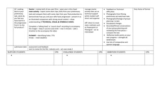 Q7. Looking
back at your
preliminary
task, what do
you feel you
have learnt in
the progression
from it to the
full product?
Starter – review both of you own films – wear your critics head
main activity - Export some short clips /stills from your preliminary
task and compare them with some clips from your final production to
demonstrate how you and your skills have progressed – present it as
an illustrated comparison with strong visual content – show
understanding of TECHNICAL, VISUAL & SYMBOLIC CODES.
Complete a ‘talking head’ or ‘sound cloud’ recording to accompany
the images – keep it succinct and smile – max 5 minutes – add a
timeline to the accompany the video
PLENARY – identifying holes / TFS
hmwk. – meet deadline
manage starter
activity then act as
technical support
whilst student self-
direct and organise
diff: direct to more
static methods such
as Powerpoint or
Photogrid – act as
interviewer
• Feedback on Technical
difficulties
• Photographs from filming
preliminary set task/main task.
• Photographs/footage of groups
planning / scripts
• Storyboard changes
• Recorded/filmed conversations
of your group planning and
reviewing the final pieces –
compare the two
• Reflective bullet points on your
own progress – strengths &
weaknesses
• Use lots of comparative and
opinion language
free choice of format
submission date assessment and feedback
start to revise for the film industry unit – set case study 2
NURTURE STUDENTS CPG CHALLENGE STUDENTS CPG AMBITION STUDENTS CPG
• • •
 