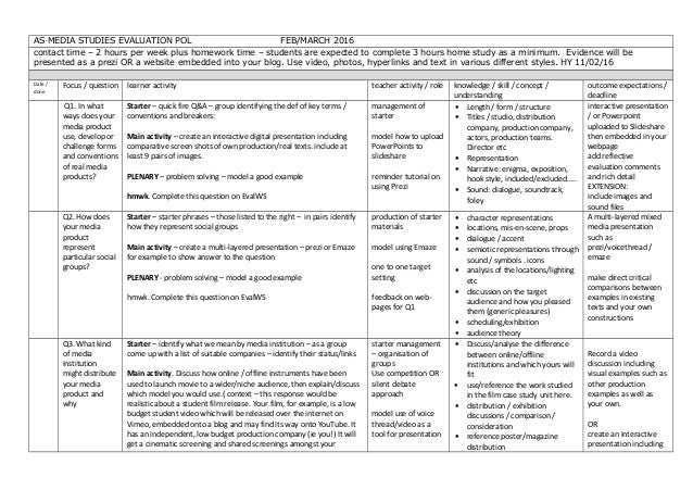 globalization essay writing fedex