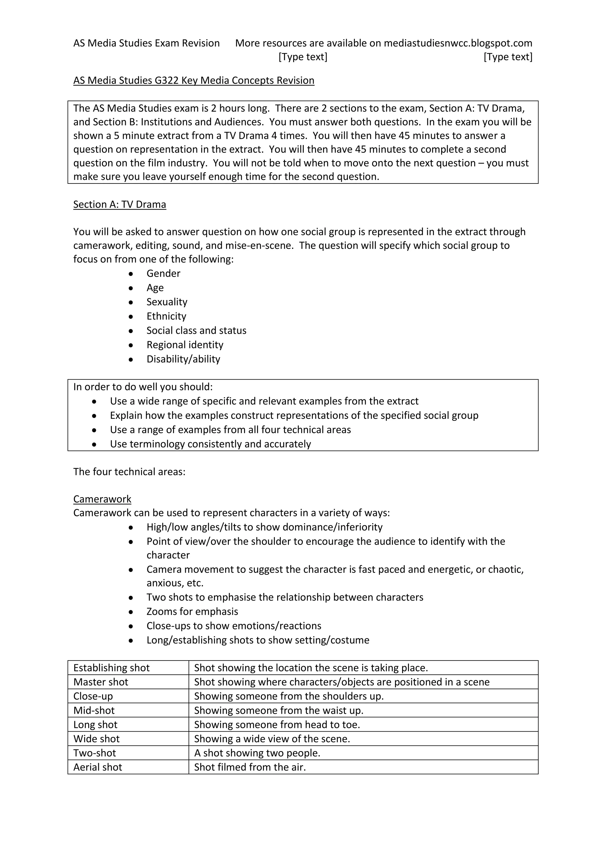 AS Media Studies G322 Key Media Concepts Revision<br />The AS Media Studies exam is 2 hours long.  There are 2 sections to the exam, Section A: TV Drama, and Section B: Institutions and Audiences.  You must answer both questions.  In the exam you will be shown a 5 minute extract from a TV Drama 4 times.  You will then have 45 minutes to answer a question on representation in the extract.  You will then have 45 minutes to complete a second question on the film industry.  You will not be told when to move onto the next question – you must make sure you leave yourself enough time for the second question.<br />Section A: TV Drama<br />You will be asked to answer question on how one social group is represented in the extract through camerawork, editing, sound, and mise-en-scene.  The question will specify which social group to focus on from one of the following:<br />Gender<br />Age<br />Sexuality<br />Ethnicity<br />Social class and status<br />Regional identity<br />Disability/ability<br />In order to do well you should:Use a wide range of specific and relevant examples from the extractExplain how the examples construct representations of the specified social groupUse a range of examples from all four technical areasUse terminology consistently and accurately<br />The four technical areas:<br />Camerawork<br />Camerawork can be used to represent characters in a variety of ways:<br />High/low angles/tilts to show dominance/inferiority<br />Point of view/over the shoulder to encourage the audience to identify with the character<br />Camera movement to suggest the character is fast paced and energetic, or chaotic, anxious, etc.<br />Two shots to emphasise the relationship between characters<br />Zooms for emphasis<br />Close-ups to show emotions/reactions<br />Long/establishing shots to show setting/costume<br />Establishing shotShot showing the location the scene is taking place.Master shotShot showing where characters/objects are positioned in a sceneClose-upShowing someone from the shoulders up.Mid-shotShowing someone from the waist up.Long shotShowing someone from head to toe.Wide shotShowing a wide view of the scene.Two-shotA shot showing two people.Aerial shotShot filmed from the air.Point of view shotA shot showing the perspective of  a character.Over the shoulder shotWhat it says.High angleThe camera looks down on someone.Low angleThe camera looks up at someone.Canted angleThe camera is at a slanted angle.PanThe camera moves from side to side.TiltThe camera moves up and down.TrackThe camera follows a person or object.CraneThe camera moves up or down on a crane.SteadicamThe camera is strapped to camera operator’s body, creates a gliding effect.Hand-held A shaky handheld effect.ZoomThe camera zooms in or out.Reverse-zoomThe lenses zooms in or out whilst the camera moves in the opposite direction, creates the impression that the background is constantly moving.<br />Editing can be used to construct representations by:<br />The pace of editing (fast paced – young, energetic, slow –old)<br />Contrasting characters or settings (crosscutting, shot/reverse shot)<br />Creating links between characters or settings<br />Showing us what a character is looking at<br />Showing us what a character is thinking about (cutting, superimposition)<br />CuttingThe process where one shot is replaced on screen immediately by the next.Shot/reverse shotCutting back and forth between people in a conversation.Eyeline matchCutting to show what a character is looking at.Graphic matchA similar shape or colour linking two consecutive shots.Action matchCutting to show another angle of the scene.Jump cutCutting out the middle section of a shot.CrosscuttingCutting back and forth between two or more scenes happening simultaneously.DissolveOne shot fades out as the next shot fades in.Fade out/fade inThe image fades out to a blank screen, or fades in from a blank screen.SuperimpositionOne image is placed on top of another image.Slow motionWhat it says.Long takeA single continuous shot that does not cut for an unusual length of time (e.g. over a minute).Fast paced/slow paced editing When the editing is fast paced the action will cut rapidly from shot to shot with each shot lasting only a few seconds.  Slow paced editing will involve limited cutting from shot to shot.<br />Sound can represent social groups in a range of ways:<br />The language and accent of a character<br />Use of music can tell you about the character<br />Ambient sounds can tell you about the setting<br />Diegetic Sound originating from a source in the scene, e.g. dialogue.Non-diegeticSound added in postproduction, e.g. background music.Sound motifA sound or piece of music associated with a character, place, or theme (like the JAWS).Sound bridgeSound linking the end of one scene and the beginning of the next.DialogueWords spoken by actors.VoiceoverDialogue spoken by an unseen character over related images.Direct addressWhen the actor speaks directly to the camera.Sound mixThe way in which the different sounds in a scene are mixed together.Ambient soundBackground noise<br />Mise-en-scene is very important to representation:<br />What a character wears<br />Where the scene is taking place and how it appears<br />Props can signify information about characters<br />Lighting connotes certain meanings about characters<br />LocationWhere the scene takes placeSet designHow the setting is designedCostumeClothes worn by the actorsMake upPropsObjects used in the sceneHigh key lightingBright lightingLow key lightingDark lighting<br />Try analysing sequences from TV dramas in relation to how they represent one of the social groups through their use of camerawork, editing, sound, and mise-en-scene.  BBC iPlayer and 4OD are useful resources.  The link below has a range of different extracts from TV dramas with sample exam questions:<br />http://www.youtube.com/user/mfgrogan#g/c/2A88817BB24AEF18<br />Section B: Institutions and Audiences<br />You need to be able to discuss issues of production, marketing, distribution, and consumption in the film industry in relation to the following topics:<br />Media ownership<br />Cross-media convergence and synergy<br />Technology<br />Proliferation of hardware and content<br />Technological convergence<br />Marketing<br />Consumption<br />Media ownership, Cross-media Convergence and Synergy<br />Concentration of media ownership – over the last 50 years the number of companies owing media outlets has shrunk, and the media industry is now dominated by 6 conglomerates.<br />Oligopoly – a market that is dominated by a small number of companies.<br />Cross-media ownership (or cross-media convergence) – a company that owns different types of media (film, TV, radio, etc.)<br />Conglomerate- a large parent company that owns a range of smaller subsidiary companies.<br />Subsidiary – a smaller company owned by a conglomerate.<br />Synergy – when 2 or more elements of a conglomerate work together to promote a brand.<br />Ancillary revenue – revenue made from merchandise, DVD sales.<br />Disney are the largest media conglomerate.  Their total revenue in 2010 was $38 billion.  Disney are made up of four subsidiary divisions – The Walt Disney Studios (film studios, record labels); Parks and Resorts (theme parks); Disney Consumer Products (merchandise, publishing), Media Networks (TV, radio, internet).  Disney are an example of cross-media ownership.  They own a wide range of different types of media (film, TV, music, internet, publishing, radio, etc.).  The benefits of this for Disney is that allows them to use synergy.  Disney have developed a range of cross-platform brands such as ‘High School Musical’, ‘Hannah Montana’, and The Jonas Brothers.  These brands allow a wide range of products to be produced which make the most of Disney’s broad range of subsidiaries including television programmes for the Disney Channel, films for theatrical releases, soundtracks which are released through their record label, merchandise, books, and magazines produced by the consumer products division, video games and online games developed by the Media networks division.  Each of these products works to promote the other products (constant media synergy), the TV programme promotes the film which promotes the soundtrack which promotes the merchandise, etc.Disney used synergy to promote the release of ‘Tron: Legacy’ (2010).  The soundtrack by Daft Punk was released through Disney’s record label.  The album generated publicity which encouraged people to see the film, and buy the album.  ElecTRONica dance parties were held at the Disneyland resort before the film was released, which included previews of the film.  This would encourage people visiting the resort to go to see the film, and may encourage fans of the film to visit the resort.Synergy was also used in the promotion of ‘Toy Story 3’ (2010).  The first 2 Toy Story films were re-released in digital 3D.  These screenings included previews of ‘Toy Story 3’.  This would make people aware of the release of ‘Toy Story 3’, and encourage them to watch the first 2 films.  The Blu Ray/DVD release of ‘Toy Story’ and ‘Toy Story 2’ included a ‘Toy Story 3’ featurette.  The Disney owned ABC channel included a dance number from the film during an episode of their programmes ‘Dancing with the Stars’.  Sneak peeks of the film were shown on the Disney Channel.  The Disney Channel had a special Toy Story day prior to the films releases, when they showed the first 2 films and previews of the new film.  This would make people aware of the release of the new film, and encourage them to watch the Disney Channel.  Both elements of the brand are working to promote each other.  <br />Technology, Proliferation, and Convergence<br />Proliferation of hardware and content – the idea that media technologies are now commonplace, most people own a range of devices that allow them to access media products.  Because of this there is now a wider range of media content available.<br />Technological convergence – 2 or more types of media coming together in one device.<br />New technologies are used by Disney in the production of their films.  Tron: Legacy was filmed in digital 3D.  This reflects the popularity of 3D technology with film studios.  Studios like 3D for a number of reasons.  Several recent 3D releases have been hugely successful, such as ‘Avatar’ which made $2.7 billion.  Cinemas can also charge more for tickets to see 3D films.  3D also helps to tackle piracy and encourages people to pay to see the film at the cinema, as pirated copies will not be in 3D.  Filming in 3D is more costly than 2D.  Tron: Legacy used the Pace Fusion rig, a 2 camera rig which films the images simultaneously.  The size of the camera rig makes it difficult to move around, meaning camera movement is limited.  As a result of that much of the camerawork in Tron: Legacy is static.Tron: Legacy also used CGI (Computer Generated Imagery) to produce a range of special effects.  Most of the shots are in Tron are 90% CGI.  Many of the backgrounds are completely computer generated.  One of the characters in Tron was also completely computer generated.New technologies have benefits and disadvantages for companies like Disney.  Proliferation of hardware and widespread has lead to increased piracy, as well as offering a wider range of entertainment choices competing for the audience’s attention.  A consequence of this has been declining DVD sales.  Disney’s sales of DVDs fell by 15% last year.  This is significant as on average 46% of a studio’s revenue from a film’s release comes from DVD sales.  In order to combat this Disney have developed their use of digital distribution and electronic sell-through.  Disney recently launched Studio All Access which allows consumers to purchase a copy of film and then access it in a variety of formats on a range of devices.  The DVD release of ‘Toy Story 3’ came as a special multi-pack featuring DVD, Blu-ray, streaming, and digital download copies.  Disney are also planning to launch a Video on Demand service to allow consumers to instantly access their films through cable and digital television.    Disney have also developed a product called Second Screen which allows users who have bought Blu-ray editions of certain films such as Tron: Legacy to download an app for an iPad, iPod, or computer. Whilst they are watching the film consumers can sync this app with the film allowing them to access a range of additional content (trivia, games, storyboards, etc.).  This is an example of technological convergence allowing the experience of the consumer to be more interactive.  It also benefits Disney by encouraging consumers to purchase their products.<br />Marketing<br />Disney use a range of techniques to promote their products including synergy.  When using traditional forms of marketing Disney use their release of similar products to help target their audience.  The first trailer for ‘Toy Story 3’ was shown at screenings of ‘Up’.  This helps Disney to reach their target audience.New technology has also changed the way in which companies market their products.  Viral marketing has been used very successfully by a range of films to generate publicity, including ‘The Blair Witch Project’, ‘The Dark Knight’, and ‘Cloverfield’.  Viral marketing is cheap, and is spread from one consumer to the other.  It also makes consumers feel more involved in a film, and can generate word of mouth.  Viral marketing was used to promote the release of Tron: Legacy.  A website about the main character flynnlives.com was launched, and contained information about the film as well as organising events to encourage fans to get involved.  Viral marketing was also used by ‘Toy Story 3’, various viral videos were posted to Youtube, including a fake 1980s toy advert about one of the characters in the film.  These videos were seen by millions of people, generating interest in the film.  Social networking sites such as Facebook are also used by film studios to promote their films.  Before the release of ‘Alice in Wonderland’ Disney created Facebook pages for three of the main characters and encouraged fans to choose which character was their favourite.  The most popular character’s page received a premiere of the first trailer for the film.  This encourages people to feel involved, and to forward on marketing information to their friends.  Before the release of ‘Toy Story 3’ Disney organised special Cliffhanger screenings of the first hour of the film at college campuses.  In order to receive a ticket people had to sign up to the Disney/Pixar Facebook page.  This meant Disney could then send people regular updates about the film’s release.  This type of marketing is usually better targeted (as people have signed up for it) and much cheaper than traditional marketing.<br />Distribution and Consumption<br />Electronic sell-through – selling a film in a digital format.<br />Video on Demand – allowing the user to watch a video instantly, e.g. Film4OD.<br />Near Video on Demand – allowing users to access content on demand at certain times, e.g. Sky Box Office.<br />Developments in technology and proliferation of hardware and content have implications for the ways in which films are distributed.  Proliferation means there is now a much wider variety of ways in which films can be consumed, e.g. cinema, DVD, Blu-ray, Video on Demand, Near Video on Demand, digital download, digital television.  This is one factor in declining DVD sales.  To try to boost DVD sales of ‘Alice in Wonderland’ Disney shortened the distribution window between the theatrical release and the DVD release from 17 weeks to 12 weeks.  They hoped that the marketing campaign for the theatrical release would still be fresh in people’s minds.  They also hoped it would reduce the number of people who watched illegal copies.  In an attempt to tackle piracy and boost revenue some companies use a day and date release where the film is released at the cinema, on DVD, on VOD and NVOD simultaneously.  Most people expect new technologies to lead to shorter distribution windows.Digital theatrical distribution allows film companies to distribute films electronically as digital files.  This saves money and resources.  It has boosted Disney’s market in China and Russia, as digital distribution has allowed for a big expansion in the number of cinema screens in those countries.Despite the emergence of new technologies such as digital downloads most people still do not use internet platforms to purchase films.  In 2009 the biggest source of revenue in the UK was the sale of DVD/Blu-ray (£1.3 billion), followed by cinema (£944 million), Pay-TV, free to air TV, video rental, and VOD/NVOD (£124 million).<br />To do well:<br />Develop a clear argument about the benefits and disadvantages to film institutions and audiences of recent developments effecting the film industry<br />Include detailed reference to case study material<br />Make sure you use relevant and accurate factual information<br />Use terminology consistently and accurately <br />Refer to your own experience as a consumer<br />Section B Exam QuestionsDiscuss the issues raised by an institution’s need to target specific audiences within a media industry which you have studied. Discuss the issues raised by an institution’s need to target specific audiences within a media industry which you have studied. How important is technological convergence for institutions and audiences within a media area which you have studied?How important is technological convergence for institutions and audiences within a media area which you have studied?How important is technological convergence for institutions and audiences within a media area which you have studied?<br />