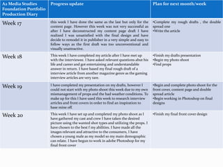 A2 Media Studies
Foundation Portfolio
Production Diary
Progress update Plan for next month/week
Week 17 this week I have done the same as the last but only for the
content page. However this week was not very successful as
after I have deconstructed my content page draft I have
realized I was unsatisfied with the final design and have
decide to remodel it in publisher in a very simple and easy to
follow ways as the first draft was too unconventional and
visually unattractive.
•Complete my rough drafts , the double
spread one
•Write the article
Week 18 This week I have completed my article after I have met up
with the interviewee. I have asked relevant questions abut his
life and career and got entertaining and understandable
answer in return. I have based my final rough draft of a
interview article from another magazine genre as the gaming
interview articles are very rare.
•Finish my drafts presentation
•Begin my photo shoot
•Find props
Week 19 I have completed my presentation on my drafts, however I
could not start with my photo shoot this week due to my own
mismanagement of props and the bad weather conditions. To
make up for this I have used this week to research interview
articles and front covers in order to find an inspiration to
base mine off.
•Begin and complete photo shoot for the
front cover, content page and double
spread article
•Begin working in Photoshop on final
designs
Week 20 This week I have set up and completed my photo shoot as I
have gathered my cast and crew I have taken the desired
picture using the wanted shot types and utilizing the props. I
have chosen to the best f my abilities. I have made all the
images relevant and attractive to the consumers, I have
chosen a young male as my model so my main demographic
can relate. I have begun to work in adobe Photoshop for my
final front cover
•Finish my final front cover design
 