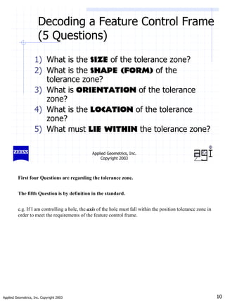 Applied Geometrics, Inc. Copyright 2003 10
Applied Geometrics, Inc.
Copyright 2003
Decoding a Feature Control Frame
(5 Questions)
1) What is the size of the tolerance zone?
2) What is the SHAPE (form) of the
tolerance zone?
3) What is orientation of the tolerance
zone?
4) What is the location of the tolerance
zone?
5) What must lie within the tolerance zone?
First four Questions are regarding the tolerance zone.
The fifth Question is by definition in the standard.
e.g. If I am controlling a hole, the axis of the hole must fall within the position tolerance zone in
order to meet the requirements of the feature control frame.
 