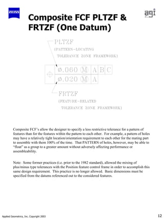 Applied Geometrics, Inc. Copyright 2003 12
Composite FCF PLTZF &
FRTZF (One Datum)
Composite FCF’s allow the designer to specify a less restrictive tolerance for a pattern of
features than for the features within the pattern to each other. For example, a pattern of holes
may have a relatively tight location/orientation requirement to each other for the mating part
to assemble with them 100% of the time. That PATTERN of holes, however, may be able to
“float” as a group to a greater amount without adversely affecting performance or
assembleability.
Note: Some former practices (i.e. prior to the 1982 standard), allowed the mixing of
plus/minus type tolerances with the Position feature control frame in order to accomplish this
same design requirement. This practice is no longer allowed. Basic dimensions must be
specified from the datums referenced out to the considered features.
 