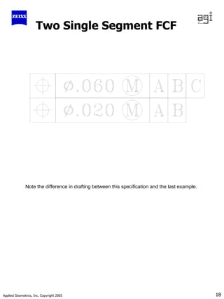 Applied Geometrics, Inc. Copyright 2003 18
Two Single Segment FCF
Note the difference in drafting between this specification and the last example.
 