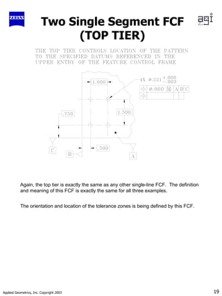 Applied Geometrics, Inc. Copyright 2003 19
Two Single Segment FCF
(TOP TIER)
Again, the top tier is exactly the same as any other single-line FCF. The definition
and meaning of this FCF is exactly the same for all three examples.
The orientation and location of the tolerance zones is being defined by this FCF.
 