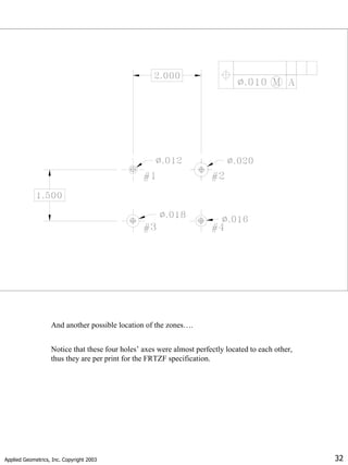 Applied Geometrics, Inc. Copyright 2003 32
And another possible location of the zones….
Notice that these four holes’ axes were almost perfectly located to each other,
thus they are per print for the FRTZF specification.
 