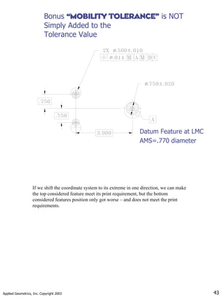 Applied Geometrics, Inc. Copyright 2003 43
Bonus “MOBILITY TOLERANCE”
“MOBILITY TOLERANCE” is NOT
Simply Added to the
Tolerance Value
Datum Feature at LMC
AMS=.770 diameter
If we shift the coordinate system to its extreme in one direction, we can make
the top considered feature meet its print requirement, but the bottom
considered features position only got worse – and does not meet the print
requirements.
 