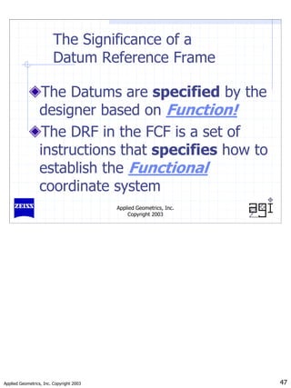 Applied Geometrics, Inc. Copyright 2003 47
Applied Geometrics, Inc.
Copyright 2003
The Significance of a
Datum Reference Frame
The Datums are specified by the
designer based on Function!
The DRF in the FCF is a set of
instructions that specifies how to
establish the Functional
coordinate system
 