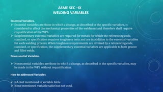 ASME ISO IBR.pdf