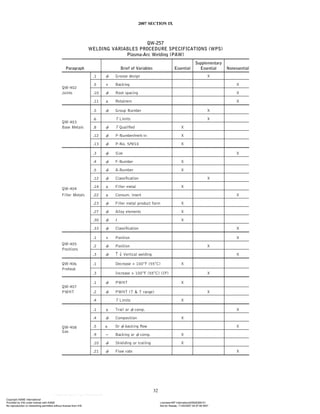 ASME IX(9) 2007 Full Version .pdf