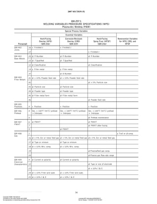 ASME IX(9) 2007 Full Version .pdf