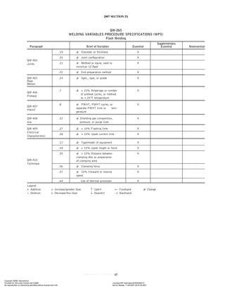 ASME IX(9) 2007 Full Version .pdf