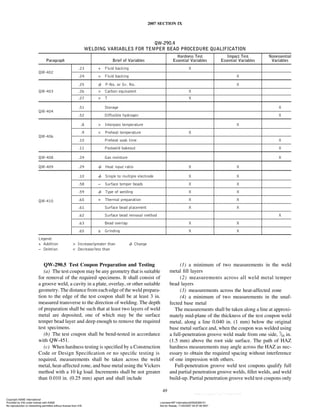 ASME IX(9) 2007 Full Version .pdf