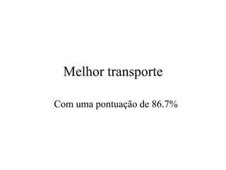 Melhor transporte

Com uma pontuação de 86.7%
 