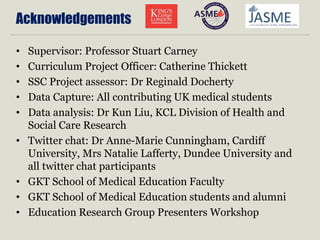 Acknowledgements
• Supervisor: Professor Stuart Carney
• Curriculum Project Officer: Catherine Thickett
• SSC Project assessor: Dr Reginald Docherty
• Data Capture: All contributing UK medical students
• Data analysis: Dr Kun Liu, KCL Division of Health and
Social Care Research
• Twitter chat: Dr Anne-Marie Cunningham, Cardiff
University, Mrs Natalie Lafferty, Dundee University and
all twitter chat participants
• GKT School of Medical Education Faculty
• GKT School of Medical Education students and alumni
• Education Research Group Presenters Workshop
 