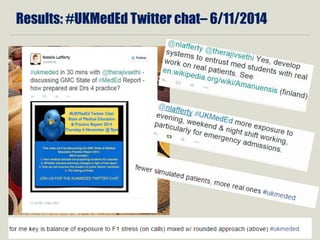 Results: #UKMedEd Twitter chat– 6/11/2014
 