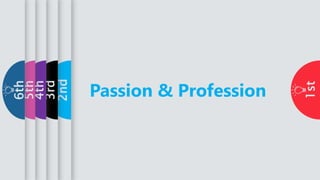 1st
2nd
3rd
4th
5th
6th
Passion & Profession
 