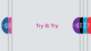 1st
2nd
3rd
4th
5th
6th
Try & Try
 