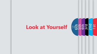 1st
2nd
3rd
4th
5th
6th
Look at Yourself
 