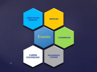 Events