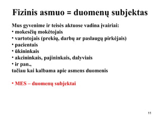 111111
Fizinis asmuo = duomenų subjektas
Mus gyvenime ir teisės aktuose vadina įvairiai:
• mokesčių mokėtojais
• vartotojais (prekių, darbų ar paslaugų pirkėjais)
• pacientais
• ūkininkais
• akcininkais, pajininkais, dalyviais
• ir pan.,
tačiau kai kalbama apie asmens duomenis
• MES – duomenų subjektai
 