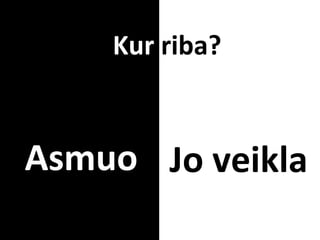 Asmuo Kur  riba? Jo veikla 