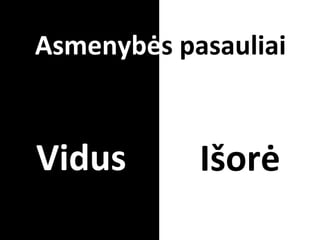 Vidus Asmenybė s pasauliai Išorė 