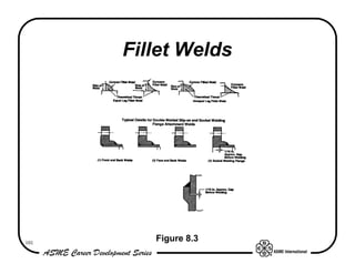 Fillet Welds




101
         Figure 8.3
 