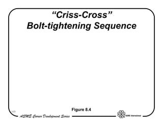 “Criss-Cross”
      Bolt-tightening Sequence




113
               Figure 8.4
 