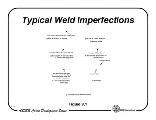 Typical Weld Imperfections
            Lack of Fusion Between Weld Bead and Base Metal

           a) Side Wall Lack of Fusion                              b) Lack of Fusion Between
                                                                          Adjacent Passes




               Incomplete Filling at Root on One Side Only              Incomplete Filling at Root

                c) Incomplete Penetration Due                       d) Incomplete Penetration of
                      to Internal Misalignment                                 Weld Groove
                                                                                              External Undercut




                    Root Bead Fused to Both Inside                        Internal Undercut
                  Surfaces but Center of Root Slightly
                   Below Inside Surface of Pipe (Not
                         Incomplete Penetration)

                   e) Concave Root Surface                                     f) Undercut
                              (Suck-Up)




                                            g) Excess External Reinforcement




116
                                                 Figure 9.1
 