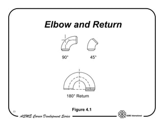 Elbow and Return


        90°             45°




          180° Return


13
              Figure 4.1
 