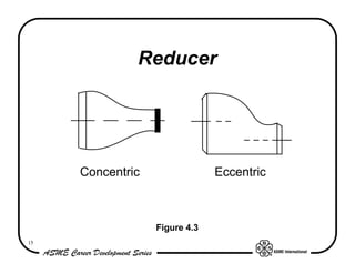 Reducer




     Concentric                Eccentric



                  Figure 4.3
15
 