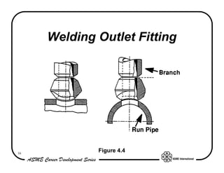 Welding Outlet Fitting




16
             Figure 4.4
 