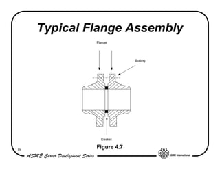 Typical Flange Assembly
              Flange




                           Bolting




                Gasket


19
              Figure 4.7
 