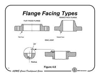 Flange Facing Types




21
            Figure 4.8
 