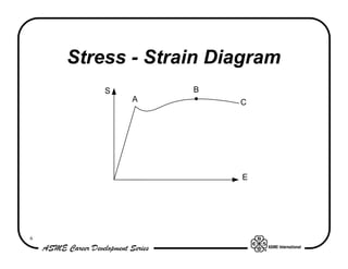 Stress - Strain Diagram
        S        B
            A         C




                      E




6
 
