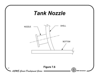 Tank Nozzle

     NOZZLE                   SHELL




                                BOTTOM




97
                 Figure 7.6
 