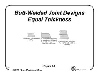 Butt-Welded Joint Designs
          Equal Thickness


        (a) Standard End Preparation (b) Standard End Preparation
                   of Pipe            of Butt-Welding Fittings and
                                      Optional End Preparation of (c) Suggested End Preparation,
                                        Pipe 7/8 in. and Thinner   Pipe and Fittings Over 7/8 in.
                                                                            Thickness




99
                                          Figure 8.1
 