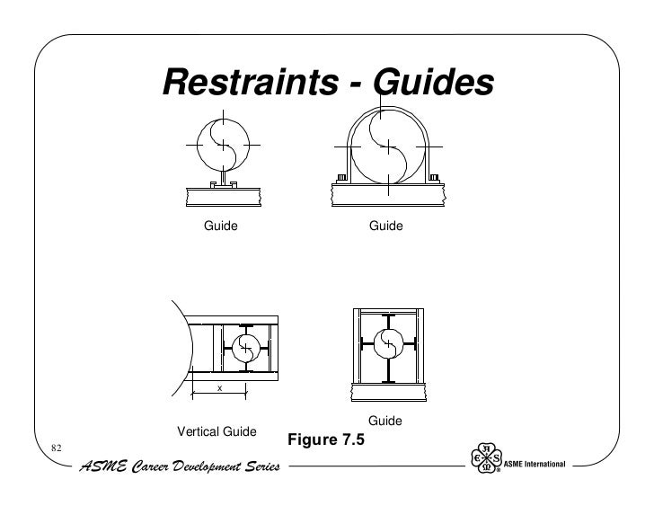 Simple Piping design