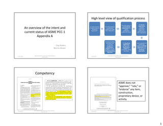 ASME PVP 2016 PCC-1 Appendix A session summary | PDF