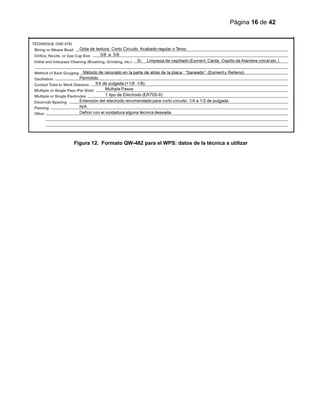 Página 16 de 42
Figura 12. Formato QW-482 para el WPS: datos de la técnica a utilizar
 