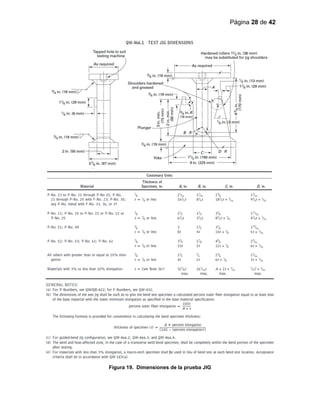 Página 28 de 42
Figura 19. Dimensiones de la prueba JIG
 