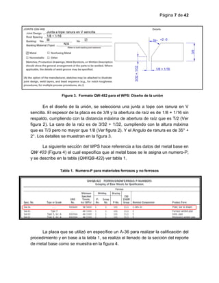 Página 7 de 42
En el diseño de la unión, se selecciona una junta a tope con ranura en V
sencilla. El espesor de la placa es de 3/8 y la abertura de raíz es de 1/8 + 1/16 sin
respaldo, cumpliendo con la distancia máxima de abertura de raíz que es T/2 (Ver
figura 2). La cara de la raíz es de 3/32 + 1/32, cumpliendo con la altura máxima
que es T/3 pero no mayor que 1/8 (Ver figura 2). Y el Angulo de ranura es de 35° +
2°. Los detalles se muestran en la figura 3.
La siguiente sección del WPS hace referencia a los datos del metal base en
QW 403 (Figura 4) el cual especifica que al metal base se le asigna un numero-P,
y se describe en la tabla (QW/QB-422) ver tabla 1.
La placa que se utilizó en específico un A-36 para realizar la calificación del
procedimiento y en base a la tabla 1, se realiza el llenado de la sección del reporte
de metal base como se muestra en la figura 4.
Figura 3. Formato QW-482 para el WPS: Diseño de la unión
Tabla 1. Numero-P para materiales ferrosos y no ferrosos
 