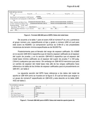 Página 8 de 42
De acuerdo a la tabla 1 para el acero A36 el número-P es uno y pertenece
al grupo número uno, especificando el tipo y grado o número UNS el cual para
este acero es K02600. La composición química es C-Mn-Si y las propiedades
mecánicas de tensión mínima especificada es de 58,000 Psi.
Posteriormente para el llenado del rango de espesor calificado. En ASME
en la sección QW-403.2 especifica que el máximo espesor calificado es el espesor
del cupón de prueba, y en la sección QW-403.5 especifica que el espesor del
metal base mínimo calificado es el espesor del cupón de prueba T o 5/8 pulg.
(16mm) cualquiera que sea menor. Sin embargo en QW-403.8 menciona que para
un cambio de espesor del metal base más allá de los rangos calificados hace
referencia a la tabla de los límites de espesor calificados para el procedimiento en
QW-451, ver tabla 2
La siguiente sección del WPS hace referencia a los datos del metal de
aporte en QW 404 como se muestra en la figura 5. El cual se tiene que asignar a
un grupo de número-F especificado en QW-430 y esta descrito en la tabla (QW-
432) ver tabla 3.
Figura 4. Formato QW-482 para el WPS: Datos del metal base
Figura 5. Formato QW-482 para el WPS: Datos del metal de aporte (parte A)
 