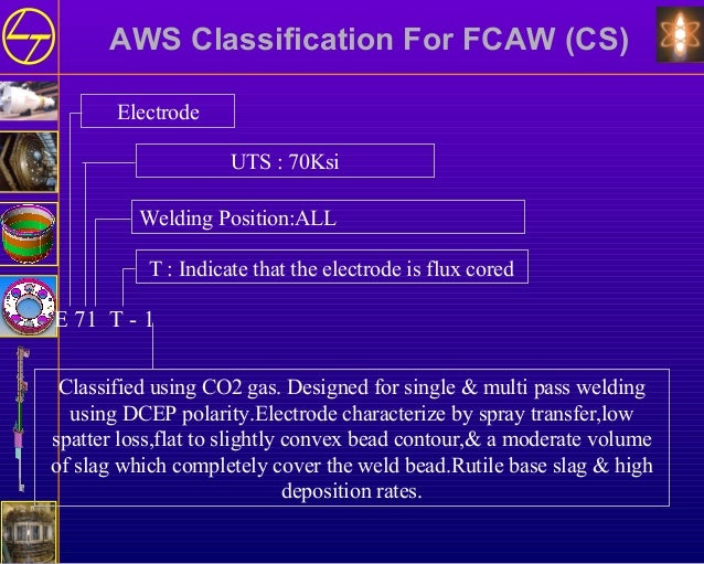 Asme section ii c new