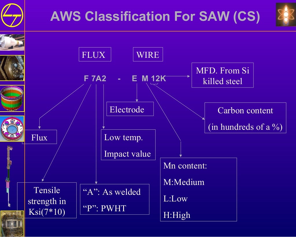asme section ii pdf asme section ii pdf