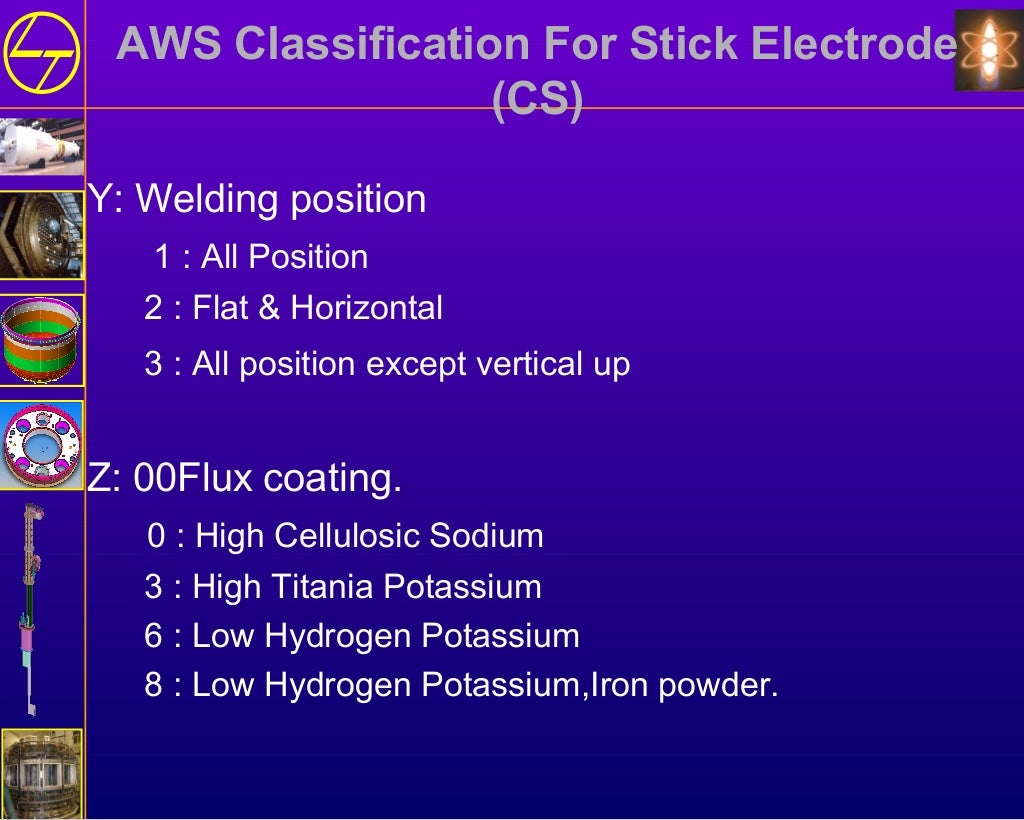 asme section ii pdf
