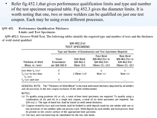 08/25/17 ASME Section-IX 18
• Refer fig.452.1,that gives performance qualification limits and type and number
of the test specimen required table. Fig 452.3 gives the diameter limits. It is
worth noting that one, two or more welders can be qualified on just one test
coupon. Each may be using even different processes.
 