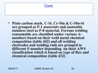 08/25/17 ASME Section-IX 35
Cont.
• Plain carbon steels, C-Si, Cr-Mn & C-Mn-Si
are grouped as P-1 materials and austenitic
stainless steel as P-8 material. Ferrous welding
consumable are classified under various A-
numbers based on their weld metal chemical
composition (table 442) and all welding
electrodes and welding rods are grouped in
different F-number depending on their AWS
classification which is based on type of flux and
chemical composition (table 432)
 